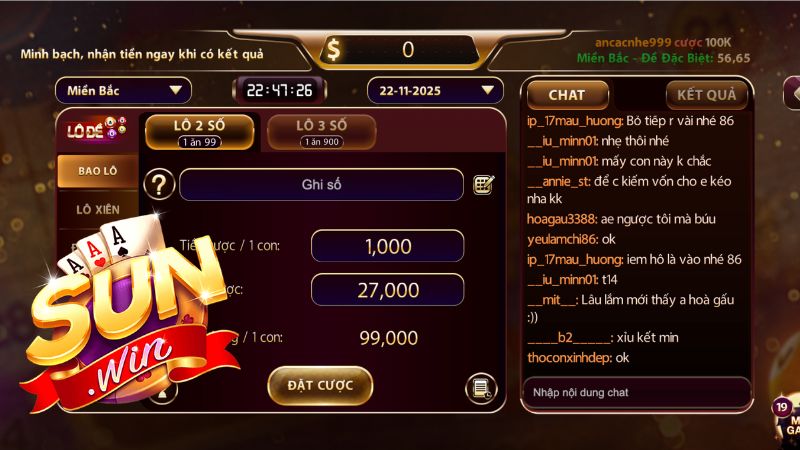 Những hình thức đánh lô đề Sunwin Những hình thức đánh lô đề Sunwin