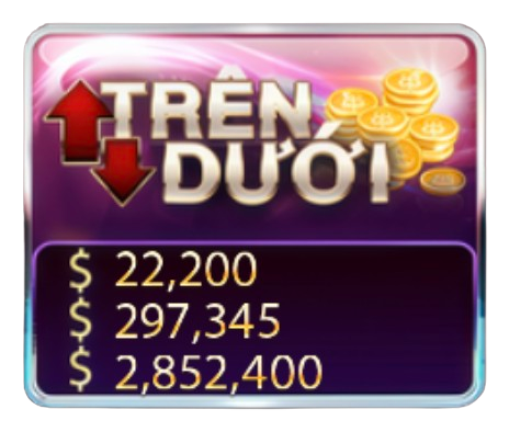 Game trên dưới Sunwin