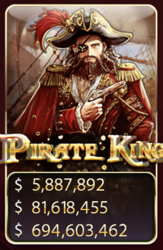 Vua hải tặc Sunwin